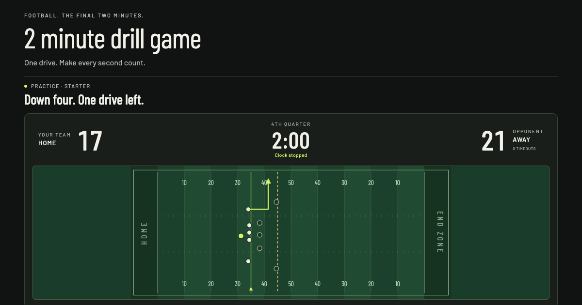 2 Minute Drill Game — Free Football Practice | Two Minute Drill